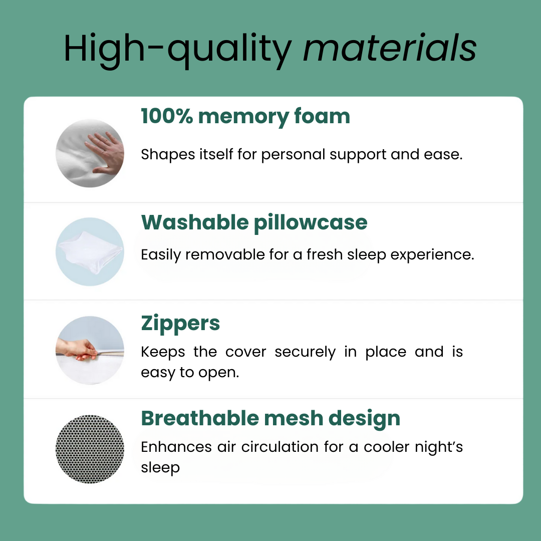 SleepFlow - Premium Pillow for Pain Relief