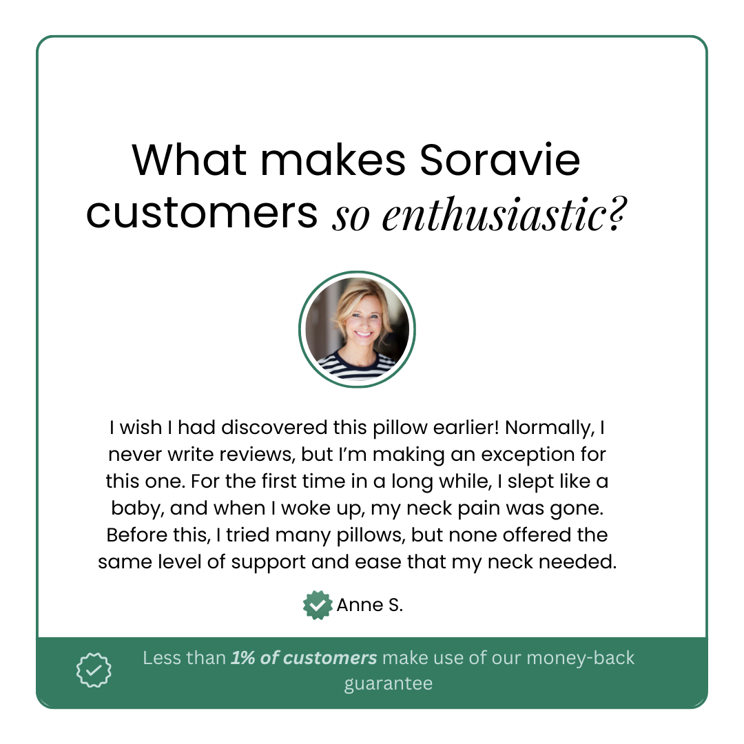 SleepFlow - Premium Pillow for Pain Relief